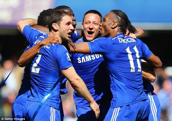 展示球员的 展示球员的